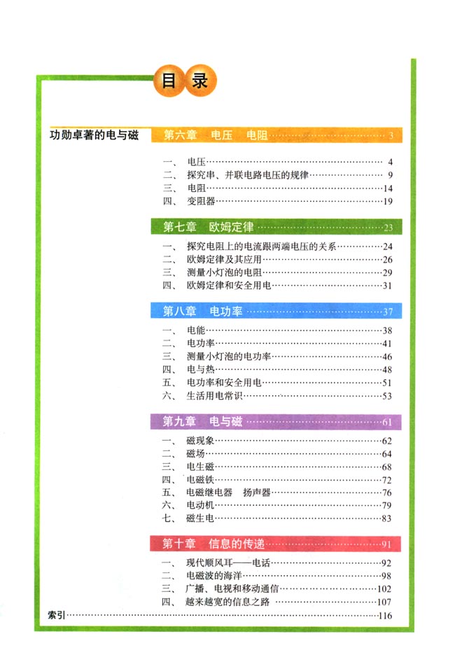 目录人教版八年级物理下册