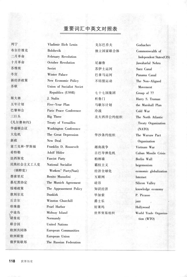 重要词汇中英文对照表_人教版九年级中国历史