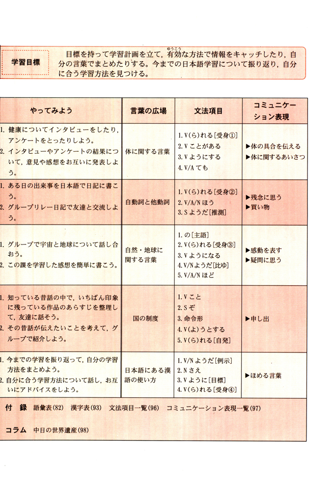 学习目标_人教版课标实验普通高中日语必修3