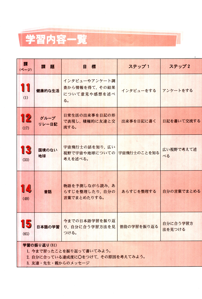 学习内容一览_人教版课标实验普通高中日语必修3