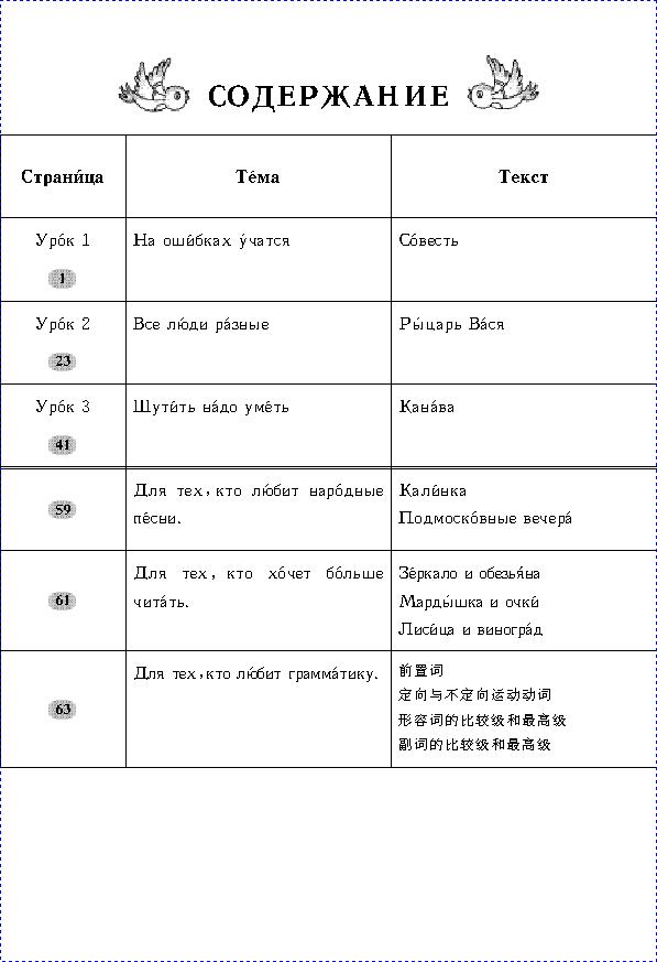 目录_人教版普通高中俄语选修3