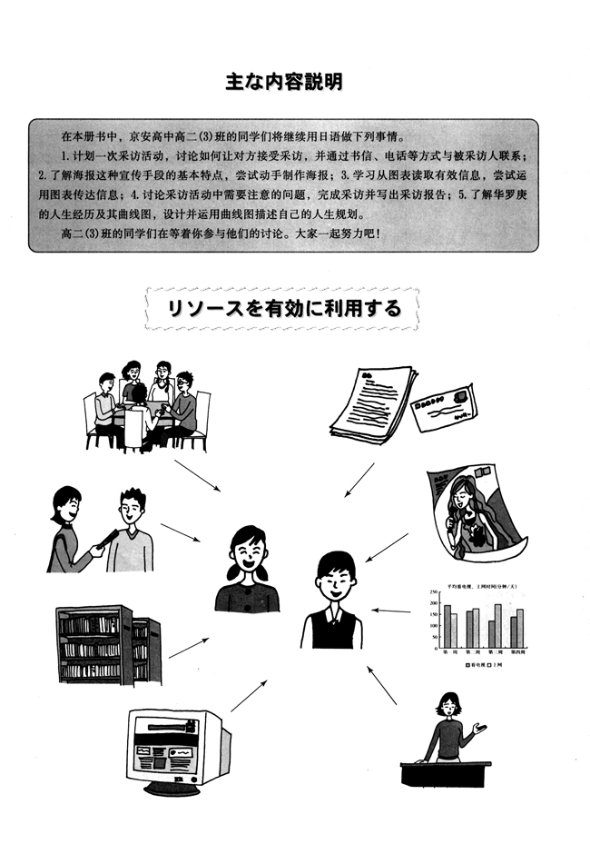 内容说明_人教版课标实验普通高中日语必修5