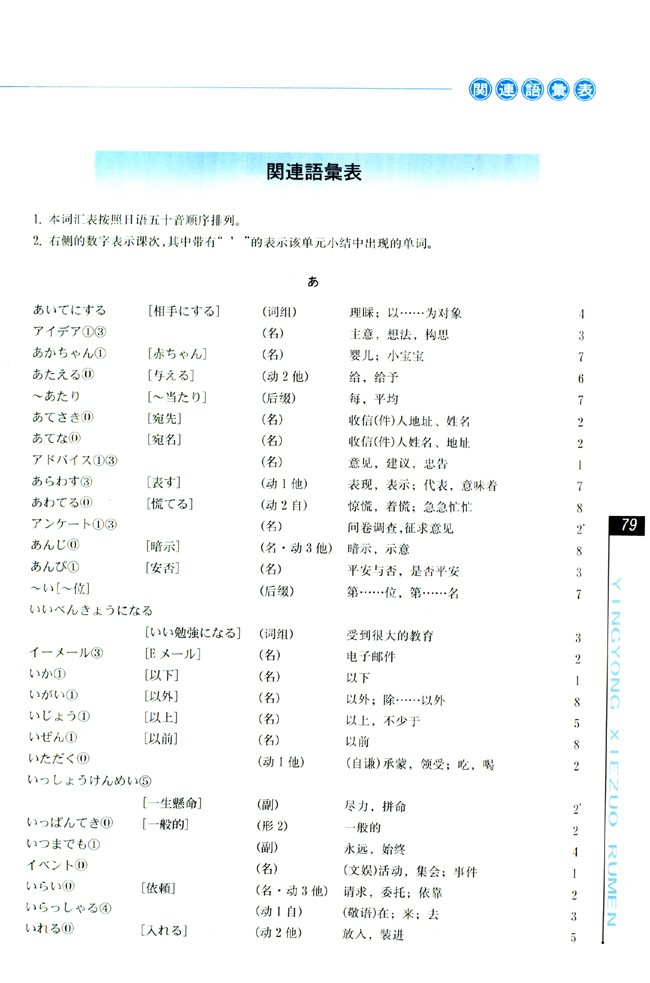 语素表_人教版课标实验普通高中日语应用写作入门（选修）