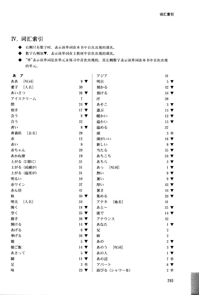 Ⅳ　词汇索引_人教版新版标准日语初级同步练习