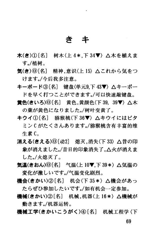 き　キ_人教版新版标准日语初级词汇手册