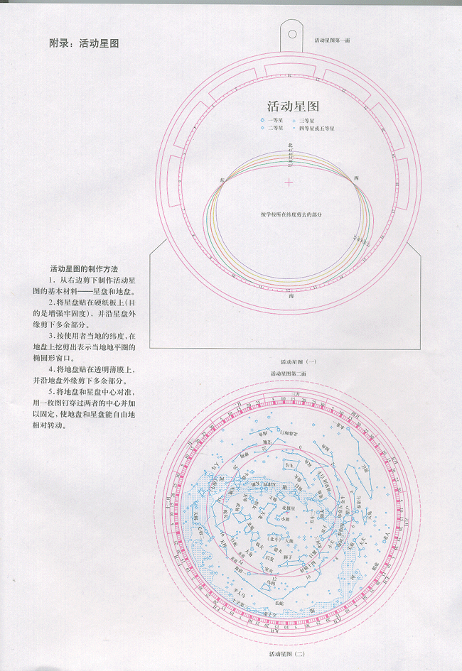 附录:活动星图_人教版高中地理选修1