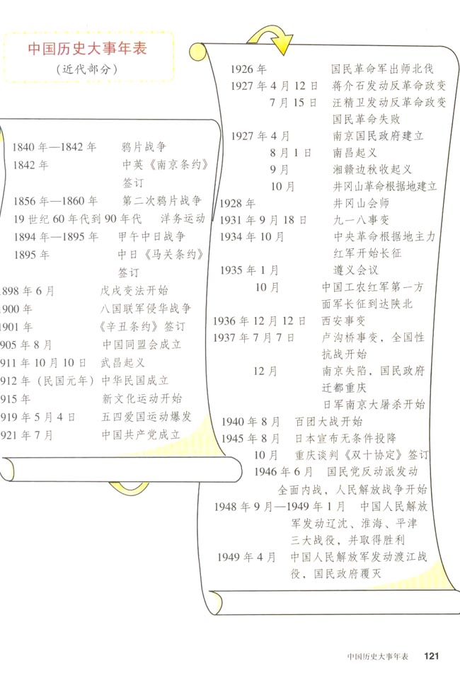 第1张