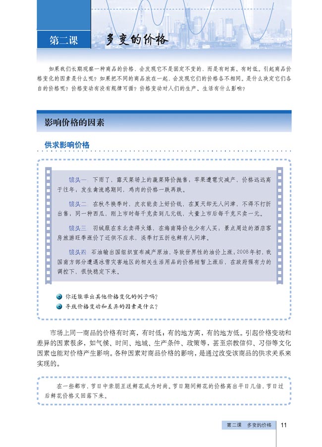 价格差异与因素考量