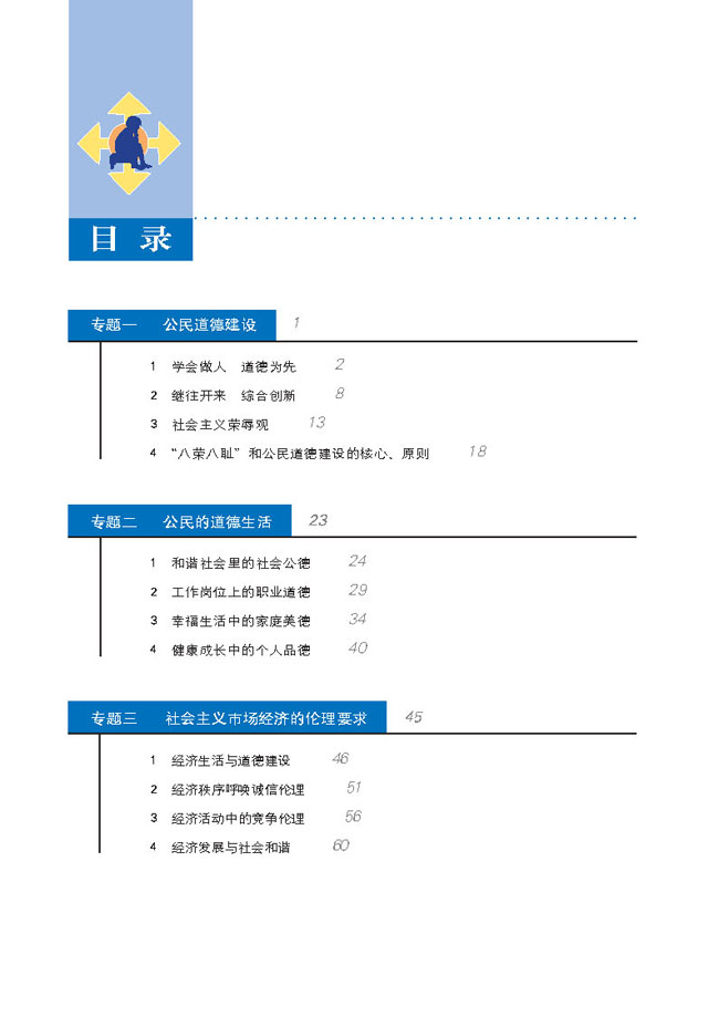 目录_人教版高中思想政治选修6