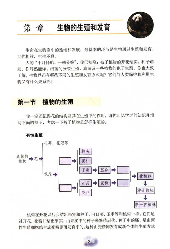 人教版八年级生物下册中学课本网 0473