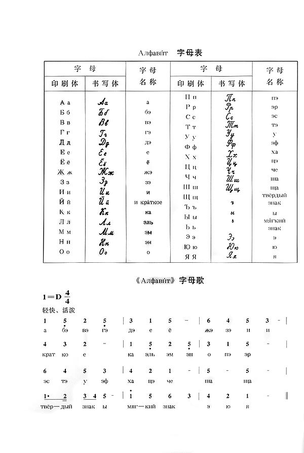 字母表_人教版高中起始俄语第一册