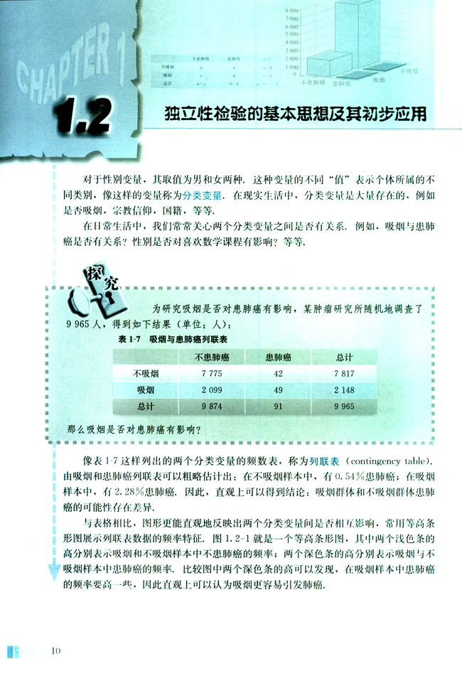 权威解析独立服务器市场行情及其价格波动分析 (独立pi)-优乐评测网