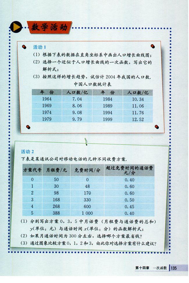 第1张