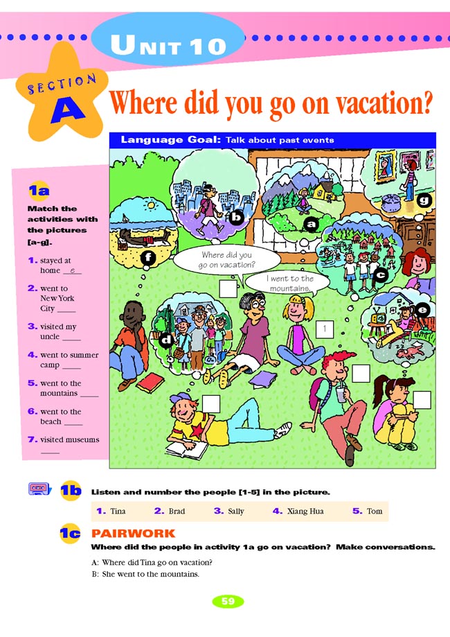 Unit10Wheredidyougoonvacation unit10wheredidyougoonvacation